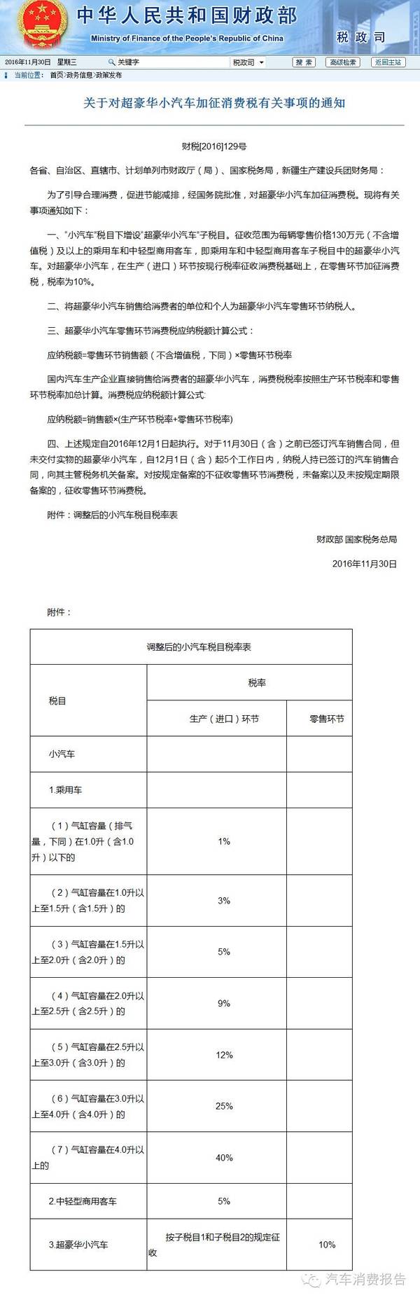 财政部最新文件深度解读及其影响