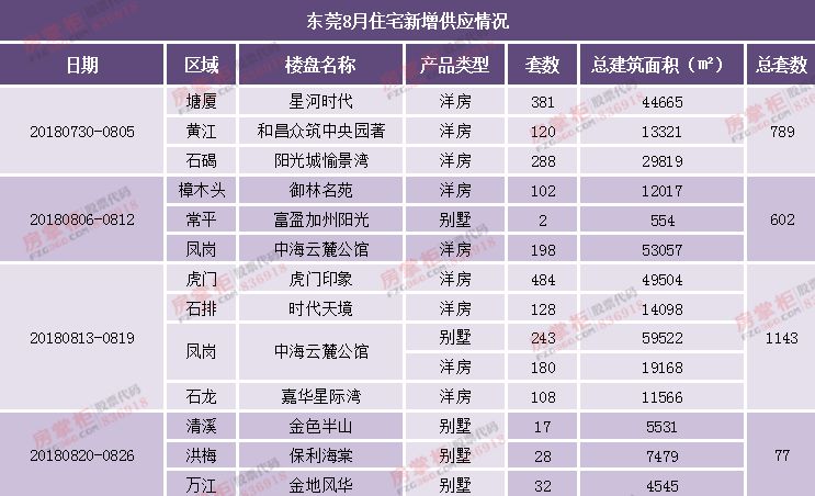 兰考最新房价动态，市场走势与购房指南