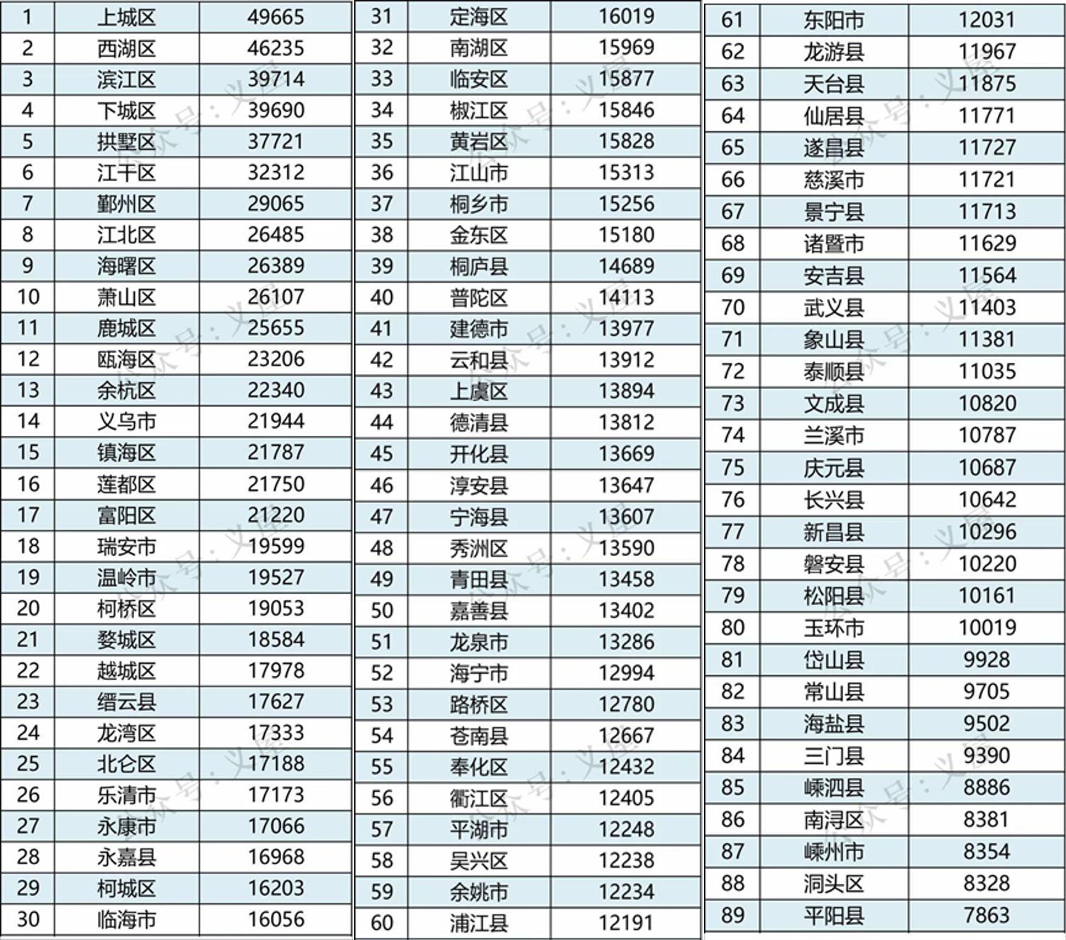 龙游房价最新动态，市场趋势与未来展望