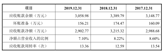 香港正版资料大全免费，构建解答解释落实_1qp65.36.54