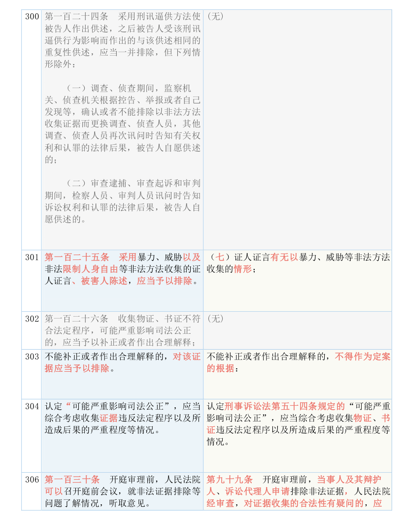 澳门今晚上必开一肖，科学解答解释落实_2a20.79.59