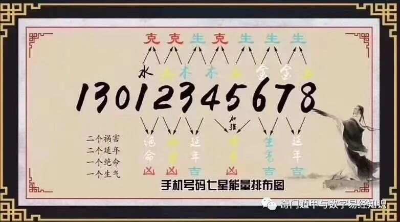 555525oom王中王图库五行图，精准解答解释落实_99589.59.64