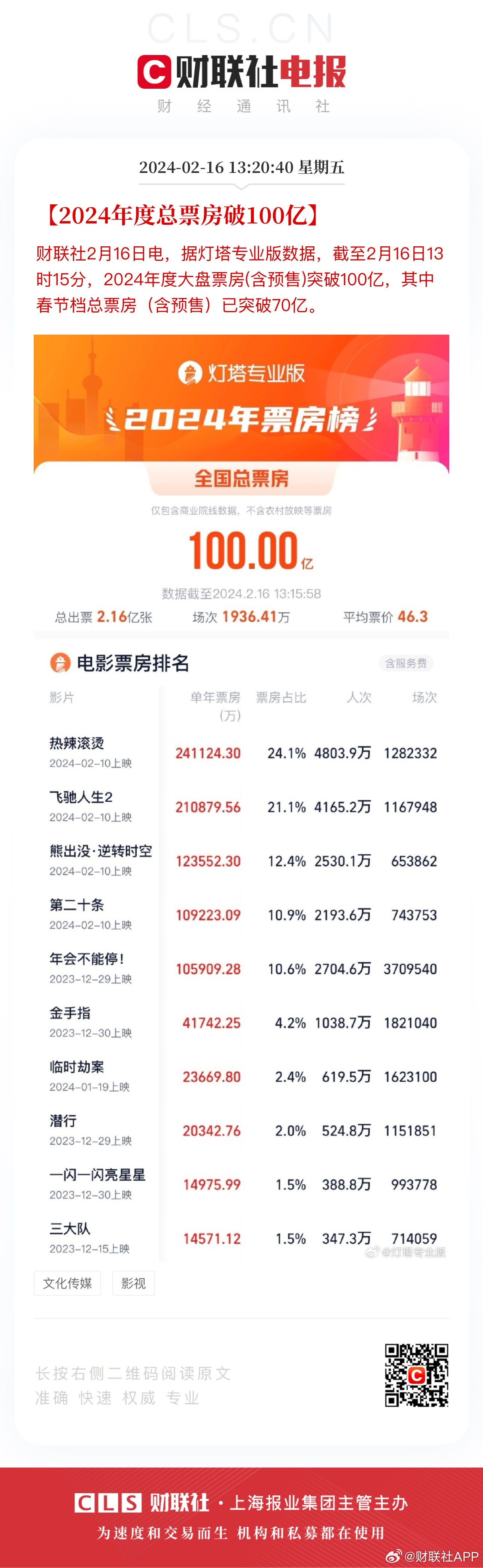 澳门王中王100%的资料2024，定量解答解释落实_hvb99.85.34