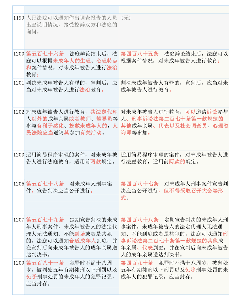 白小姐三肖三期必出一期开奖哩哩，定量解答解释落实_9rl92.88.22