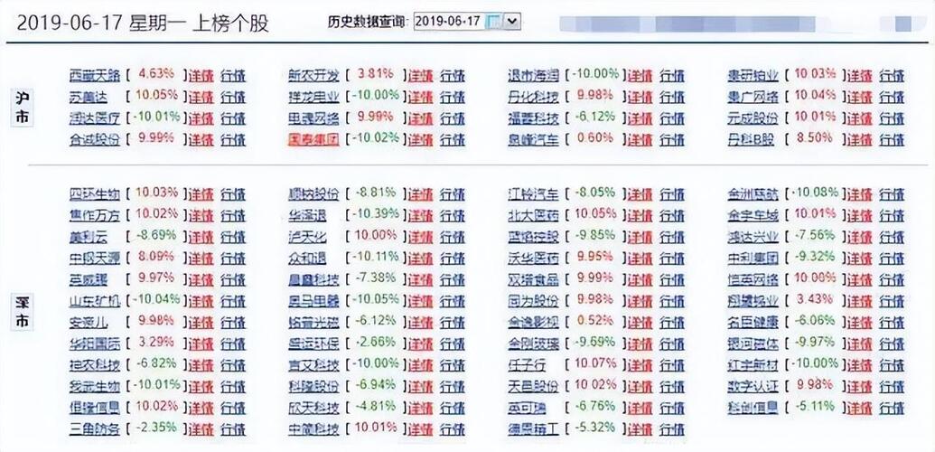 刘伯温四肖八码凤凰网游戏股票，构建解答解释落实_6482.82.37