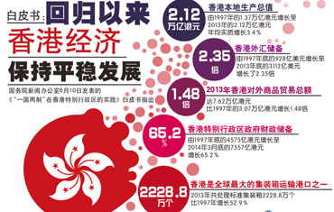 2024年香港资料免费大全，实证解答解释落实_wpd33.31.27