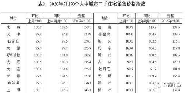 今晚开一码一肖，定量解答解释落实_jf50.88.30