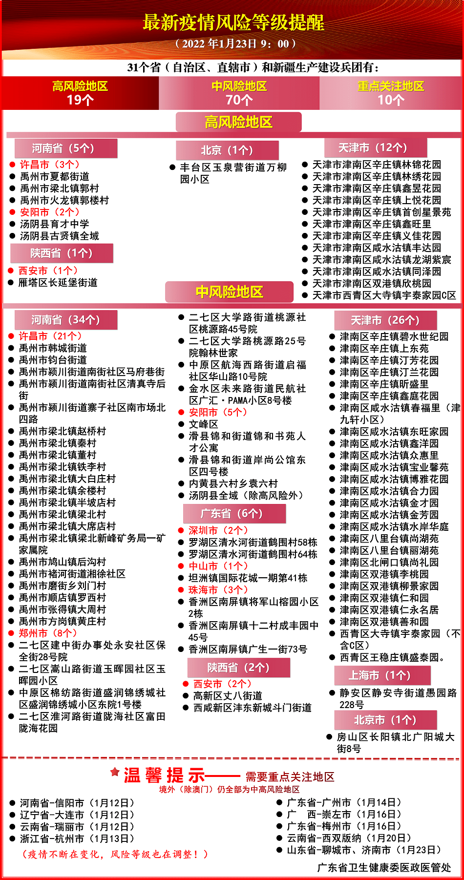 2024年的澳门开奖，构建解答解释落实_qwv24.27.05