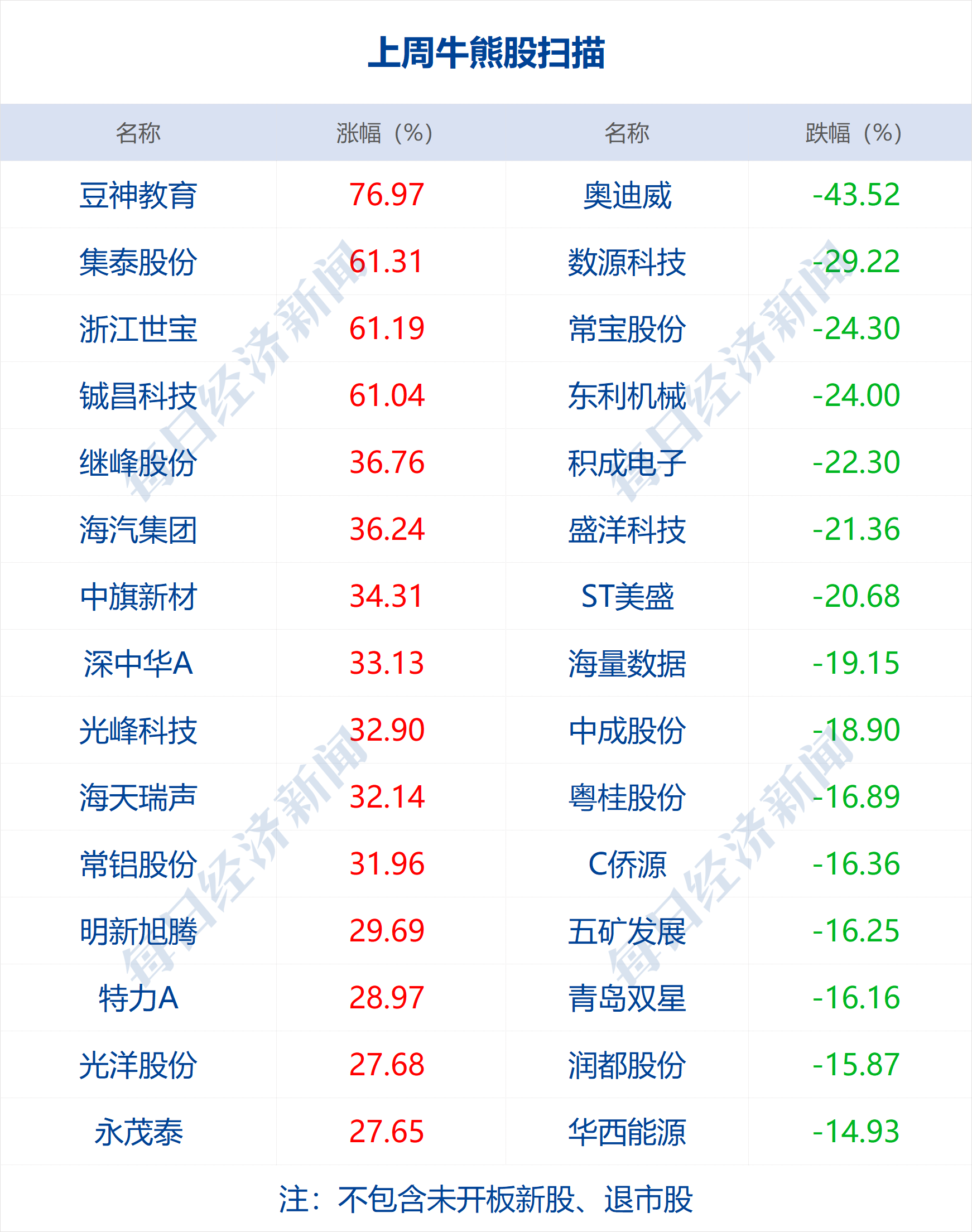 494949澳门今晚开什么454411，详细解答解释落实_p708.84.87