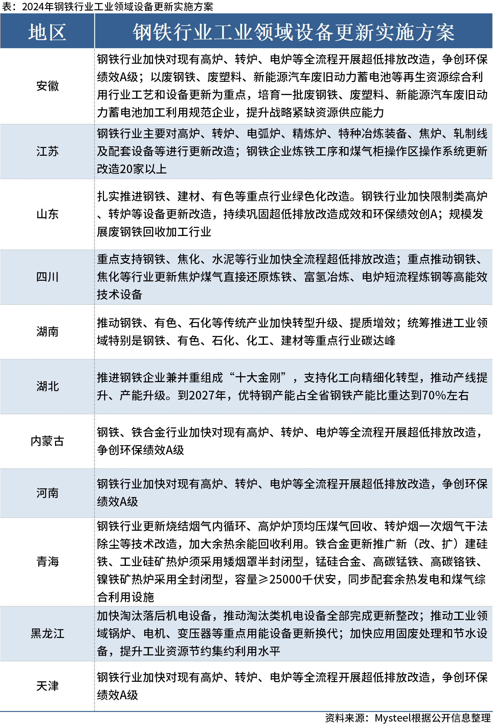 新澳门六开奖结果记录，精准解答解释落实_6a83.29.10