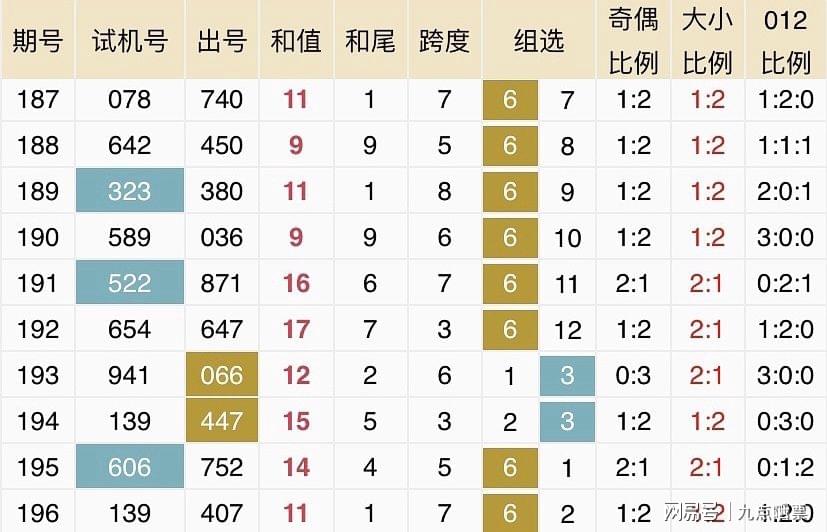 2024新澳开奖记录，构建解答解释落实_7ee79.59.73