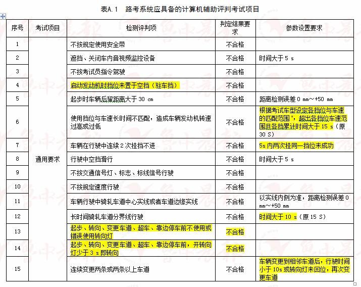 最准一码一肖100开封，综合解答解释落实_t272.80.67