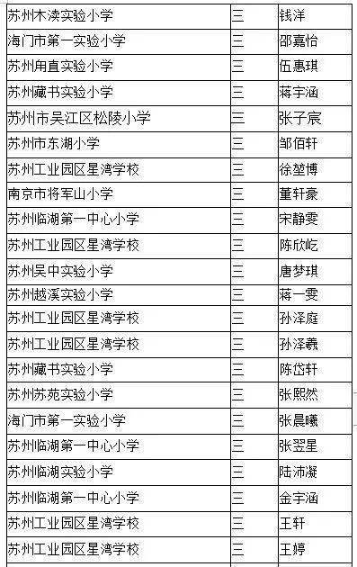 状元红高手论坛全年免费资料，时代解答解释落实_wtc36.10.48