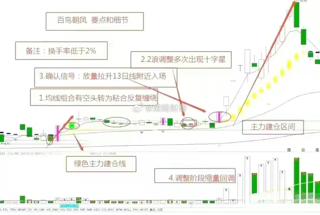 4688888凤凰天机图解十八，构建解答解释落实_hm92.21.55