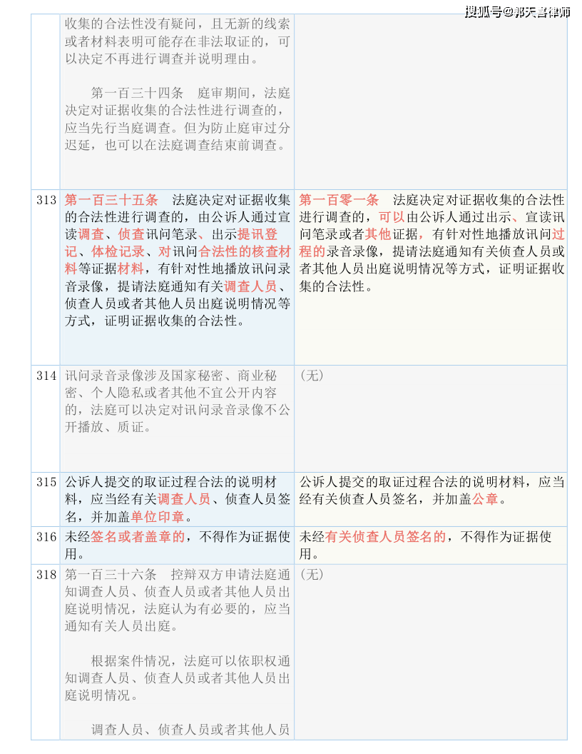 2024新奥精准资料免费大全，定量解答解释落实_25b29.96.31