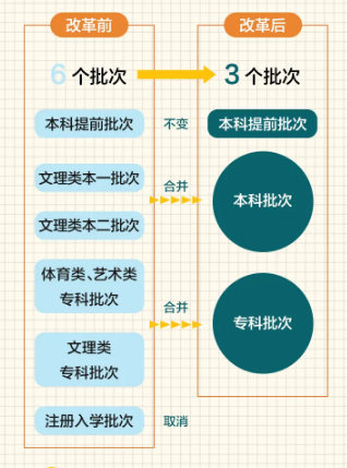 2024澳门免费最精准龙门，统计解答解释落实_u4913.67.89