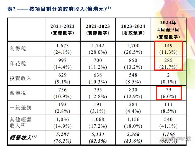 2024新澳门正版免费资本车，综合解答解释落实_q6h59.34.11