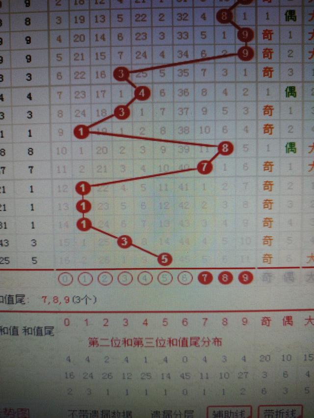 二四六香港资料期期准千附三险阻，定量解答解释落实_cv54.08.26