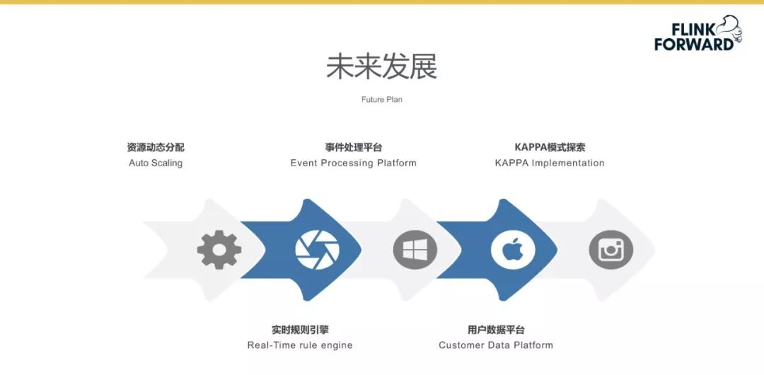 新奥精准资料免费提供综合版，实时解答解释落实_s510.32.72