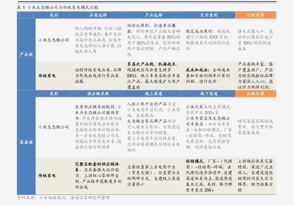 2024新奥历史开奖记录香港，实证解答解释落实_s961.42.30