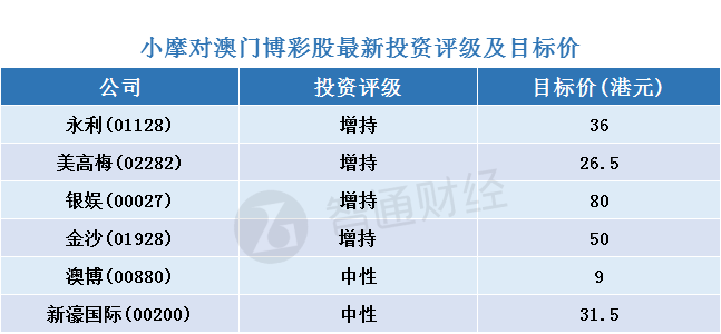 2024年新澳门天天开彩，定量解答解释落实_b5v21.26.57