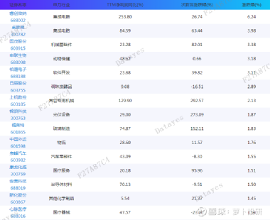 新澳门资料大全码数，专家解答解释落实_8p84.00.58