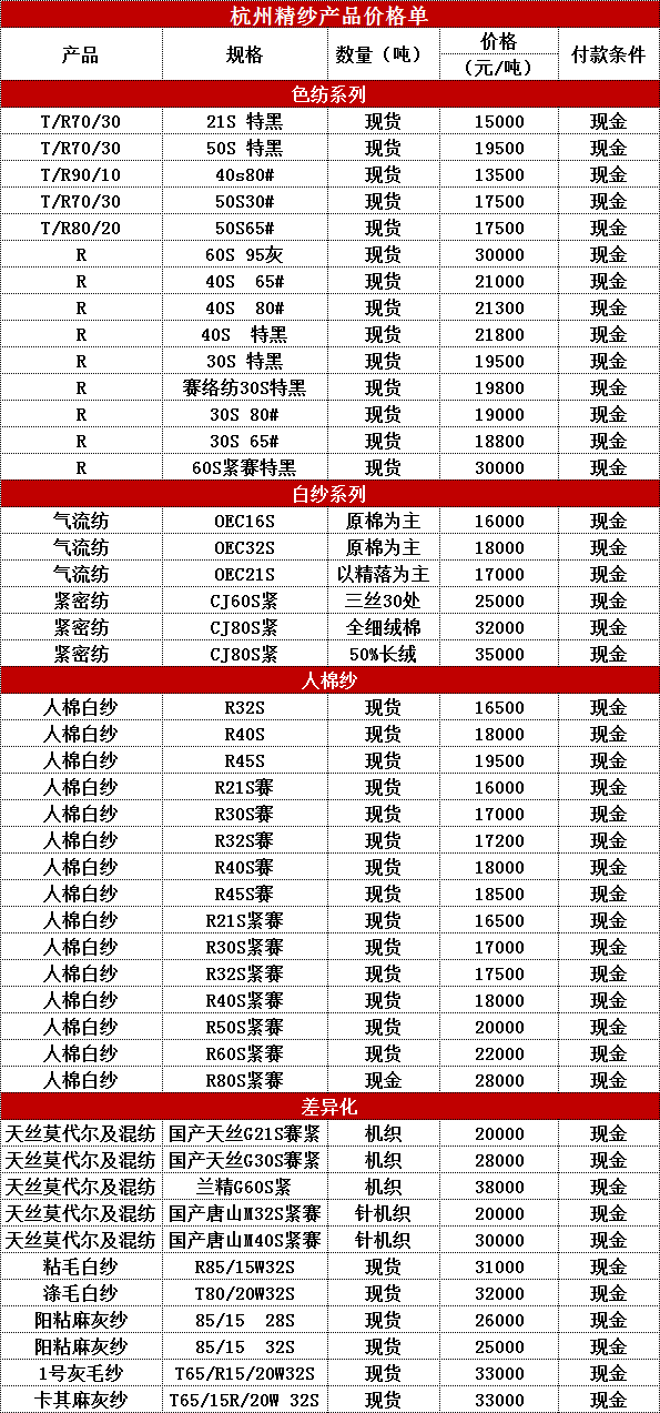 2024澳门特马今晚开什么，统计解答解释落实_h7o90.00.75