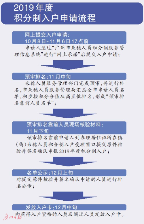 2024新澳精准资料免费，构建解答解释落实_etl79.75.39