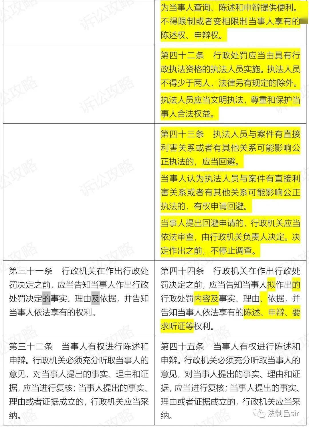 2024新澳门正版免费，构建解答解释落实_ana56.11.01