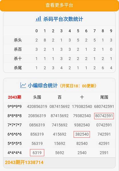 7777788888精准一肖，科学解答解释落实_1nd23.49.10