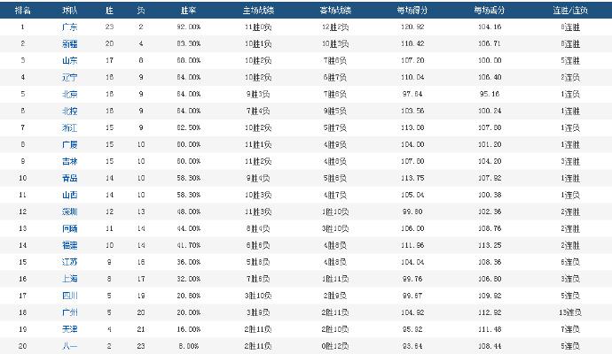 今晚9点30开什么生肖，构建解答解释落实_2pg35.49.16