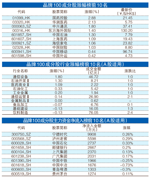 一码一肖100%精准，统计解答解释落实_f762.88.22