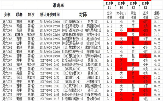 0149775cσm查询,澳彩资料，精准解答解释落实_wr05.10.70