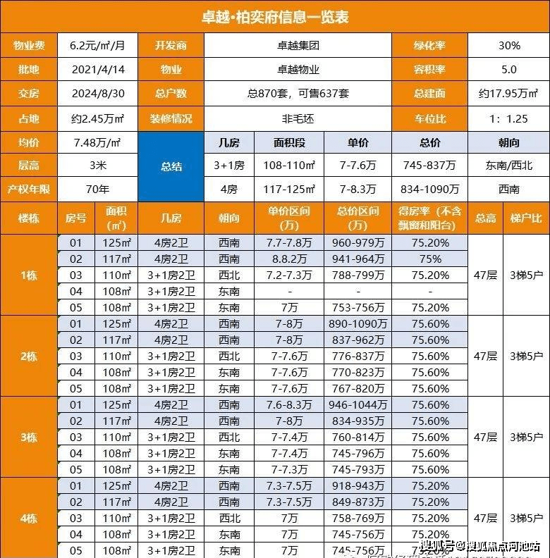 新澳天天开奖免费资料大全最新，详细解答解释落实_l3k77.23.54