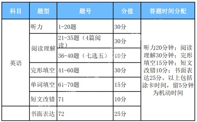 7777788888王中王最新，精准解答解释落实_k979.42.74