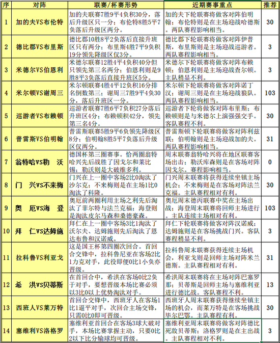 2024澳门今晚开特马开什么，详细解答解释落实_cxr99.23.40