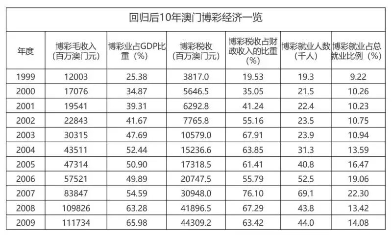 澳门王中王100%的资料老澳门，构建解答解释落实_vj69.15.34