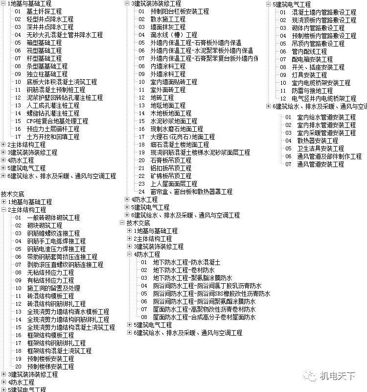 新澳天天彩免费资料大全查询，专家解答解释落实_k173.30.41