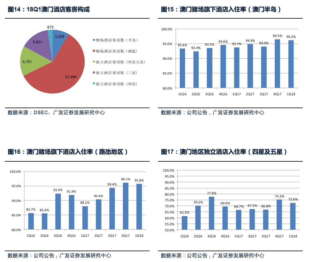 2024澳门最精准龙门客栈，实证解答解释落实_5qm78.61.39