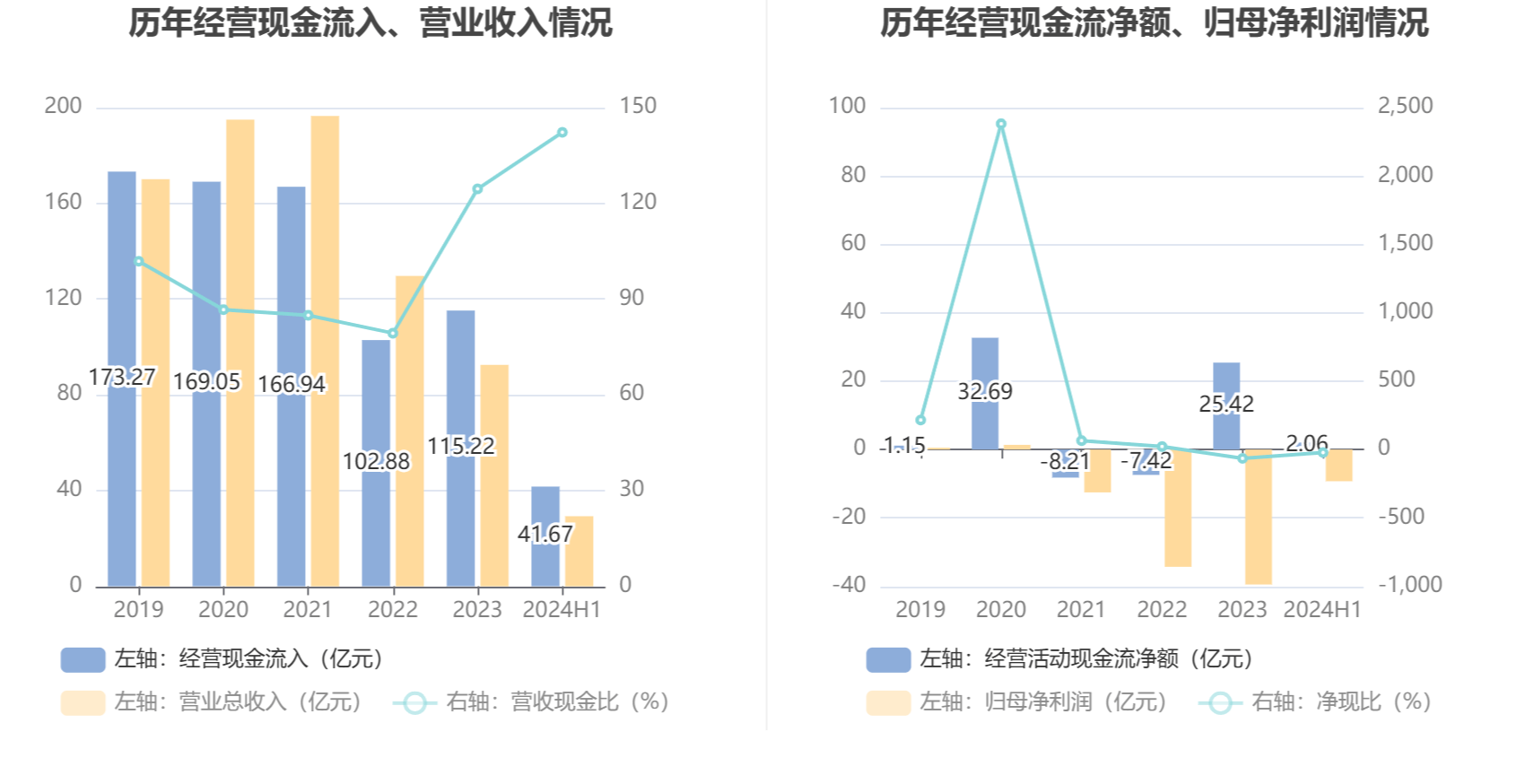 2024年香港资料免费大全，构建解答解释落实_4l142.75.55