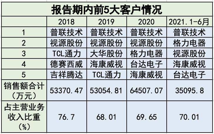 2024澳门天天开好彩资料-，科学解答解释落实_ho39.37.30