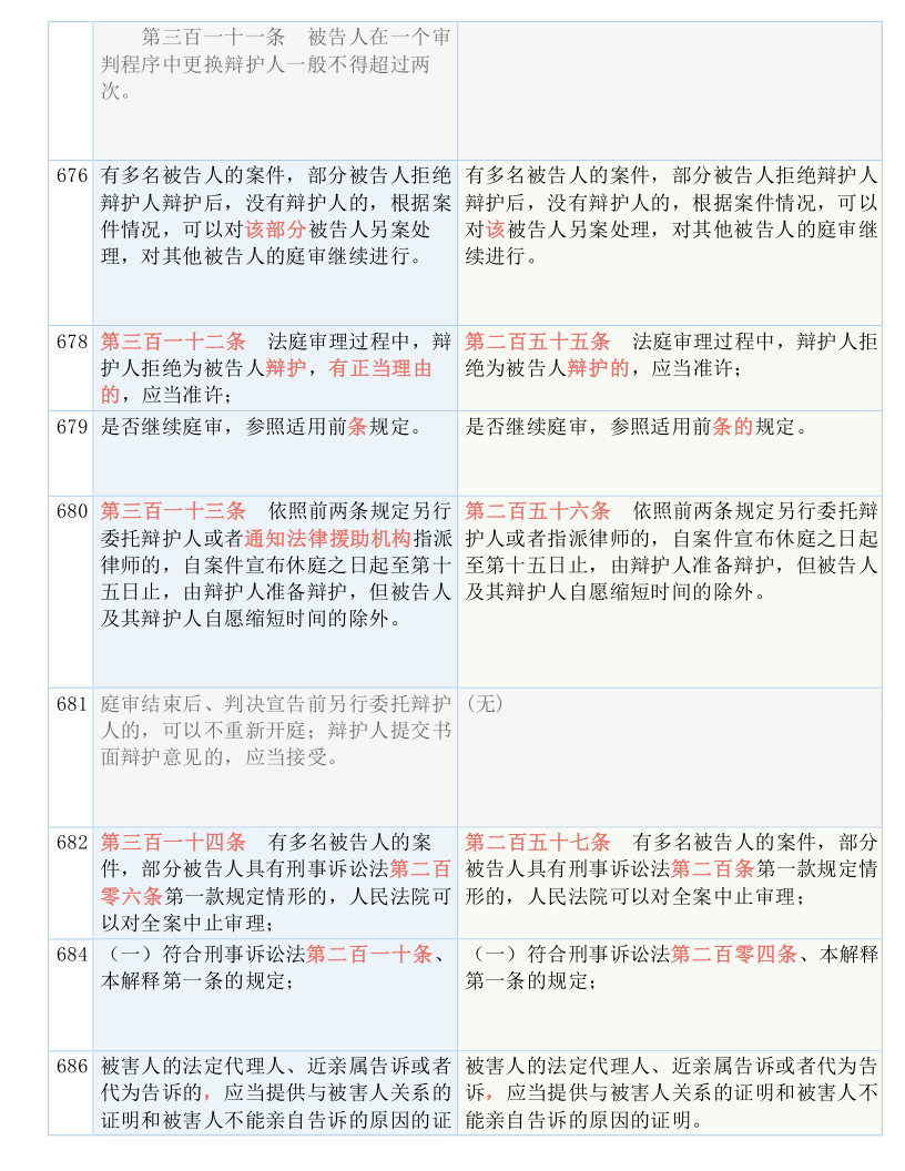 澳门一码一肖一特一中是合法的吗，综合解答解释落实_u080.69.51