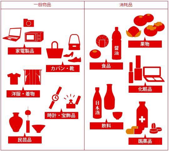 2024年香港挂牌正版挂牌图片，全面解答解释落实_7gl33.04.55