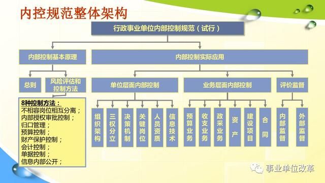 新澳门今晚精准一码，构建解答解释落实_rrj77.03.19