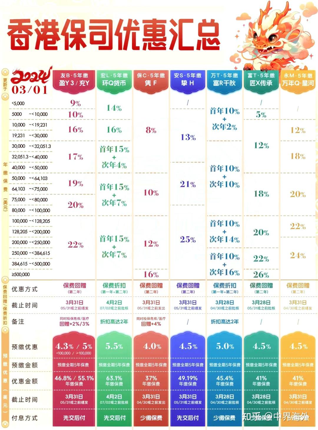 香港最准100‰免费，统计解答解释落实_7m33.02.41