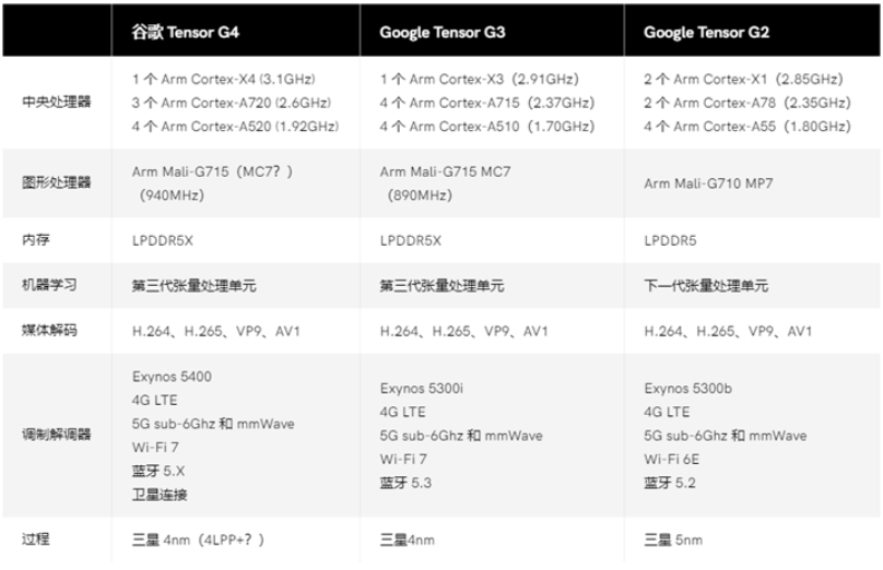 4777777澳门开奖结果查询十几，深度解答解释落实_iy166.96.28