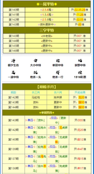 新澳门今晚必开一肖一特，实时解答解释落实_r3v85.48.72