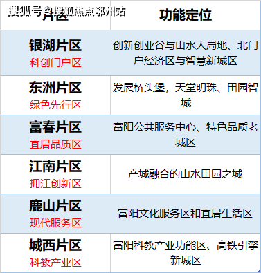 2024新澳今晚资料，时代解答解释落实_mn61.26.25