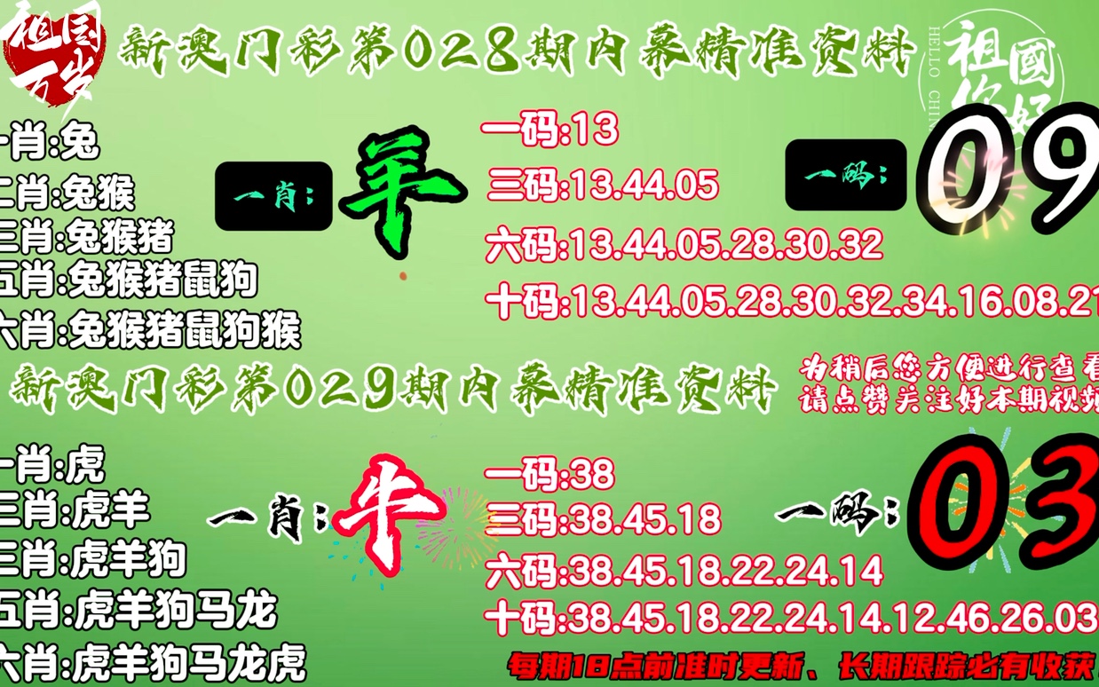 精准四肖八码必中，实时解答解释落实_2i53.35.38