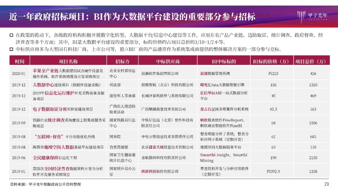 新澳天天免费精准资料大全，时代解答解释落实_sx52.05.58